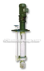 FYS type anti-corrosion submerged pumps